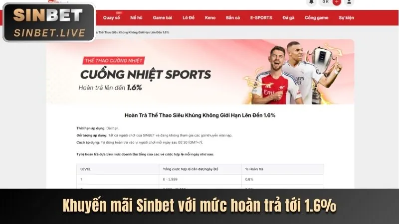 Trò chơi bắn cá keonhacaichuan